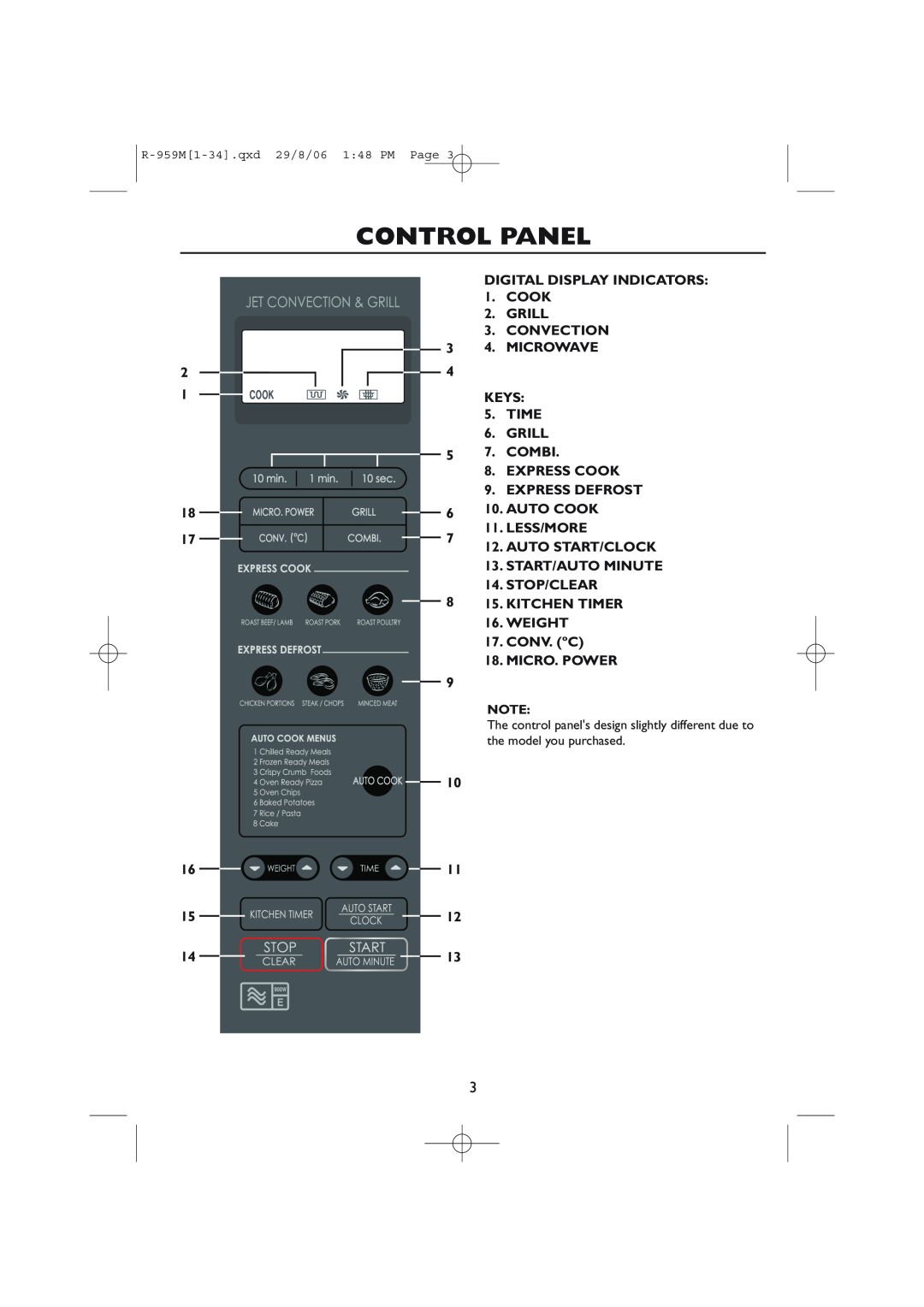 Sharp R-959M Control Panel, DIGITAL DISPLAY INDICATORS 1. COOK 2. GRILL 3. CONVECTION, Express Defrost, Auto Cook, Weight 