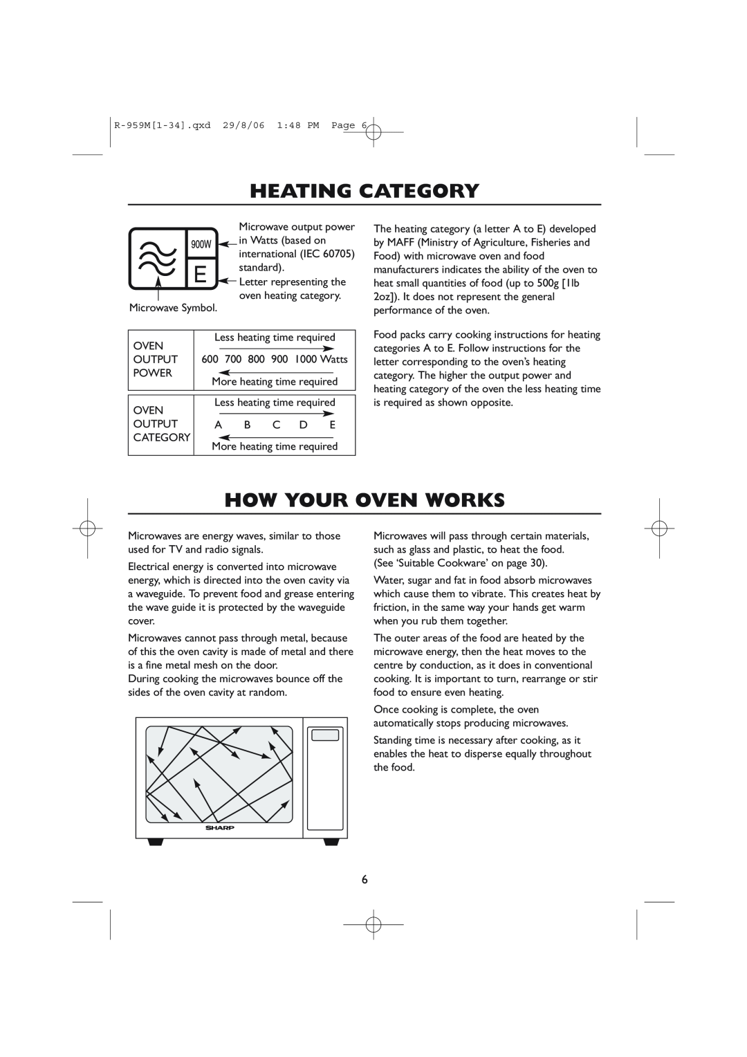 Sharp R-98STM-A, R-959M operation manual Heating Category, How Your Oven Works 