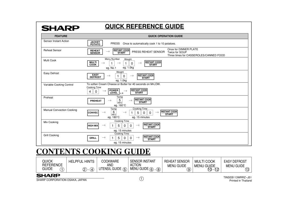 Sharp R-980J, R-990K(S)/(W) Quick Reference Guide, 1 5 0, Helpful Hints, MULTI COOK MENU GUIDE 10, Contents Cooking Guide 