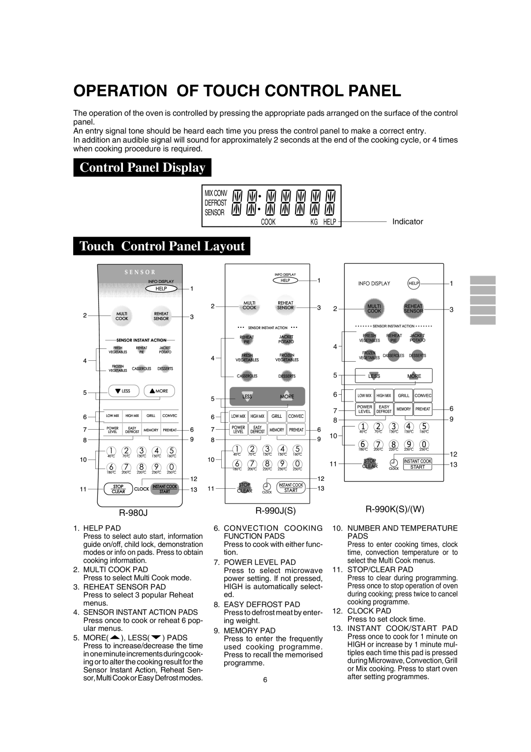 Sharp R-980J, R-990K(S)/(W), R-990J(S) Operation Of Touch Control Panel, Control Panel Display, R-990JSR-990KS/W 