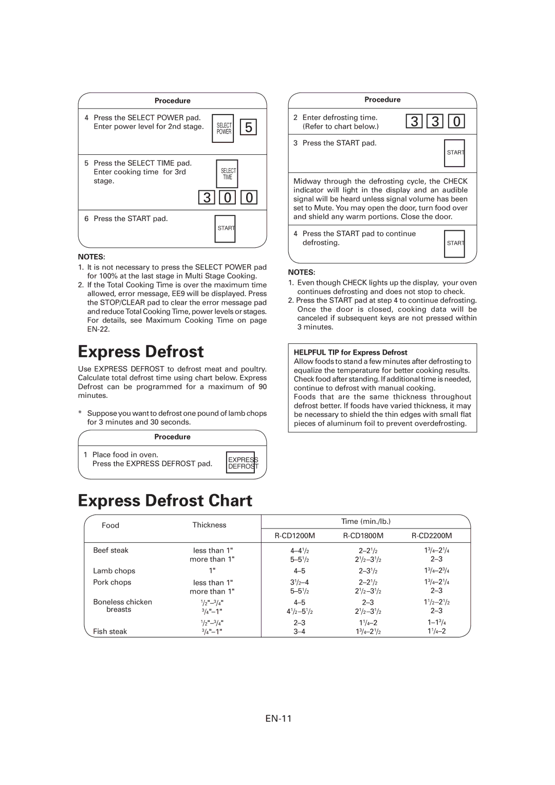 Sharp R-CD1200M, CD1800M, CD2200M operation manual EN-11, Helpful TIP for Express Defrost 