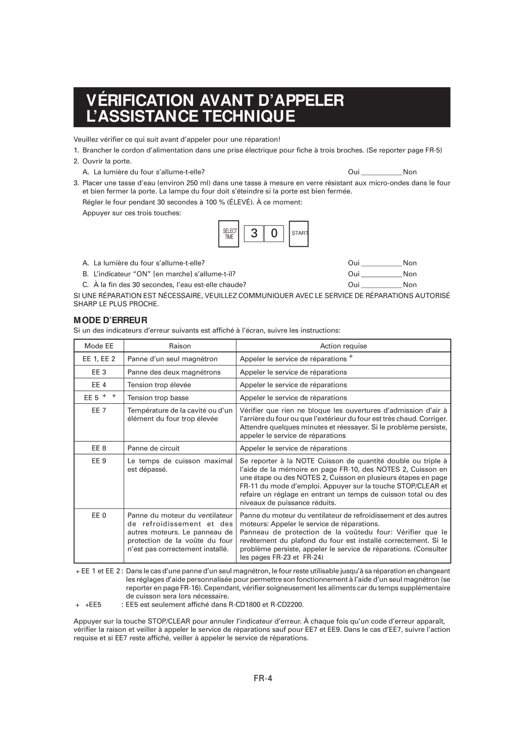 Sharp CD2200M, R-CD1200M, CD1800M operation manual Vérification Avant D’APPELER ’ASSISTANCE Technique, FR-4 