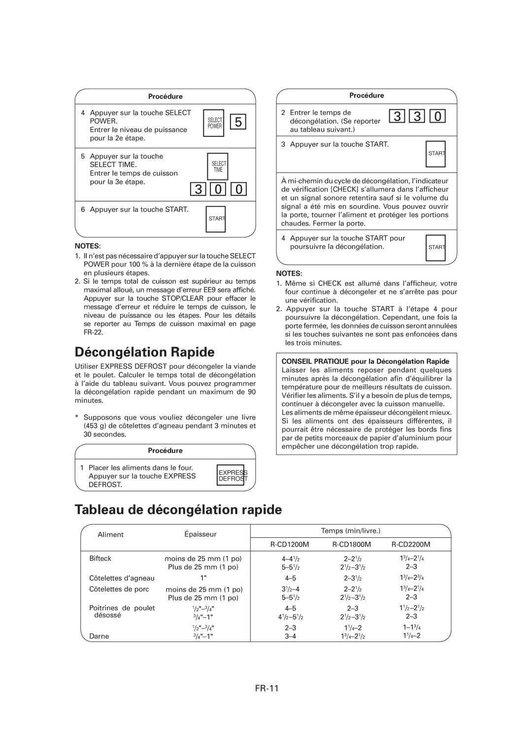 Sharp R-CD1200M, CD1800M, CD2200M operation manual Décongélation Rapide, Tableau de décongélation rapide, FR-11 