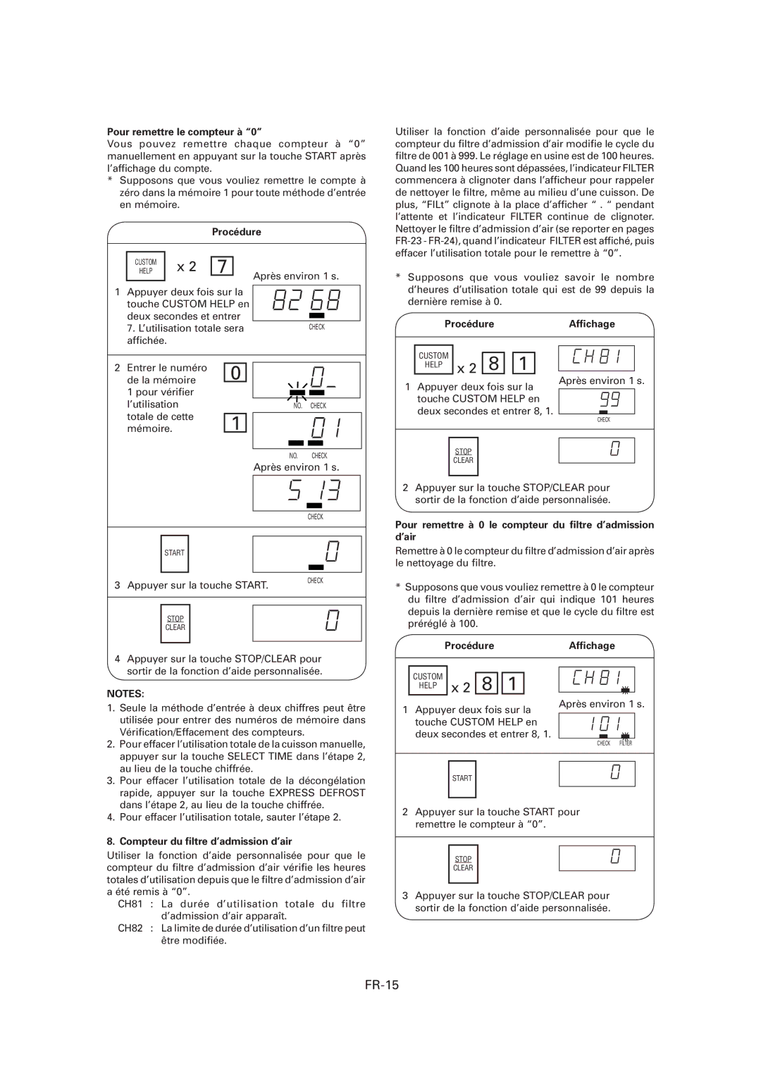 Sharp CD1800M, R-CD1200M, CD2200M operation manual FR-15, Pour remettre le compteur à, Compteur du ﬁltre d’admission d’air 