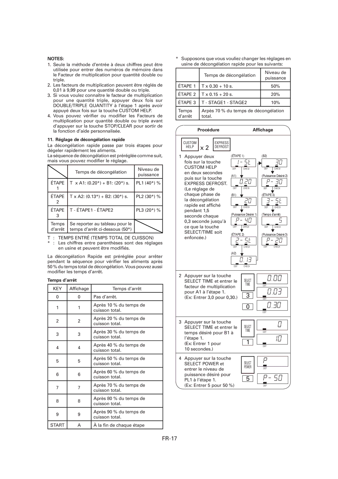 Sharp R-CD1200M, CD1800M, CD2200M operation manual FR-17, 11. Réglage de décongélation rapide, Temps d’arrêt 