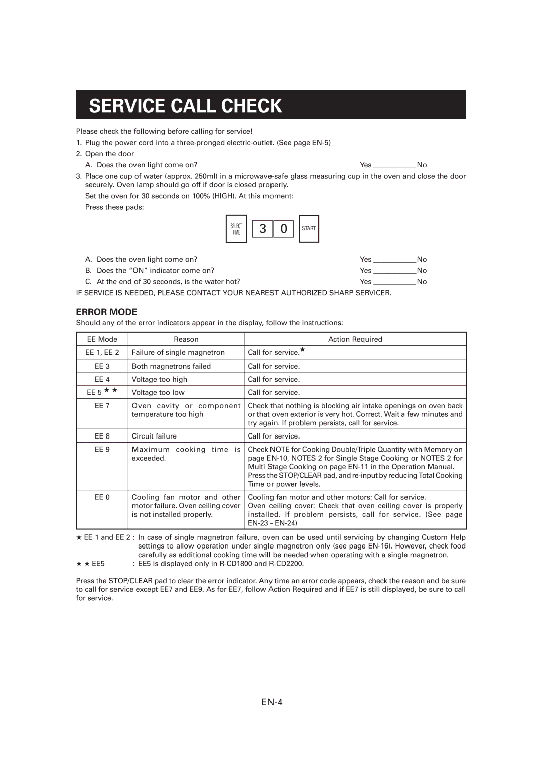 Sharp CD2200M, R-CD1200M, CD1800M operation manual Service Call Check, EN-4 