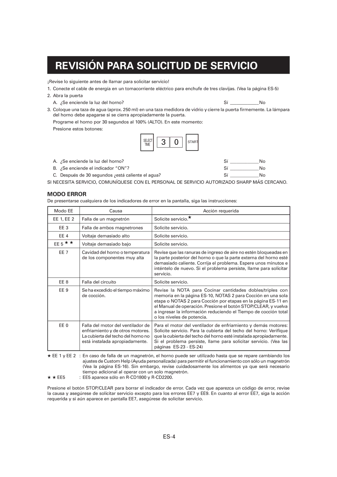 Sharp CD2200M, R-CD1200M, CD1800M operation manual Revisión Para Solicitud DE Servicio, ES-4 