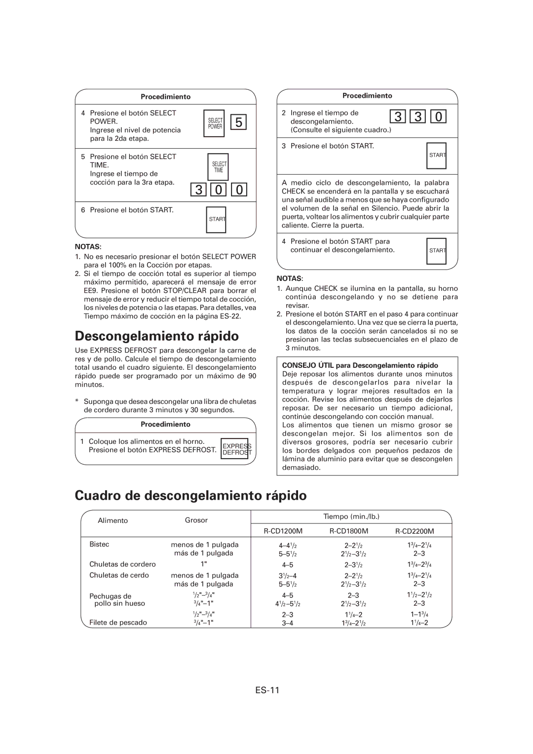 Sharp R-CD1200M, CD1800M, CD2200M operation manual Descongelamiento rápido, Cuadro de descongelamiento rápido, ES-11 