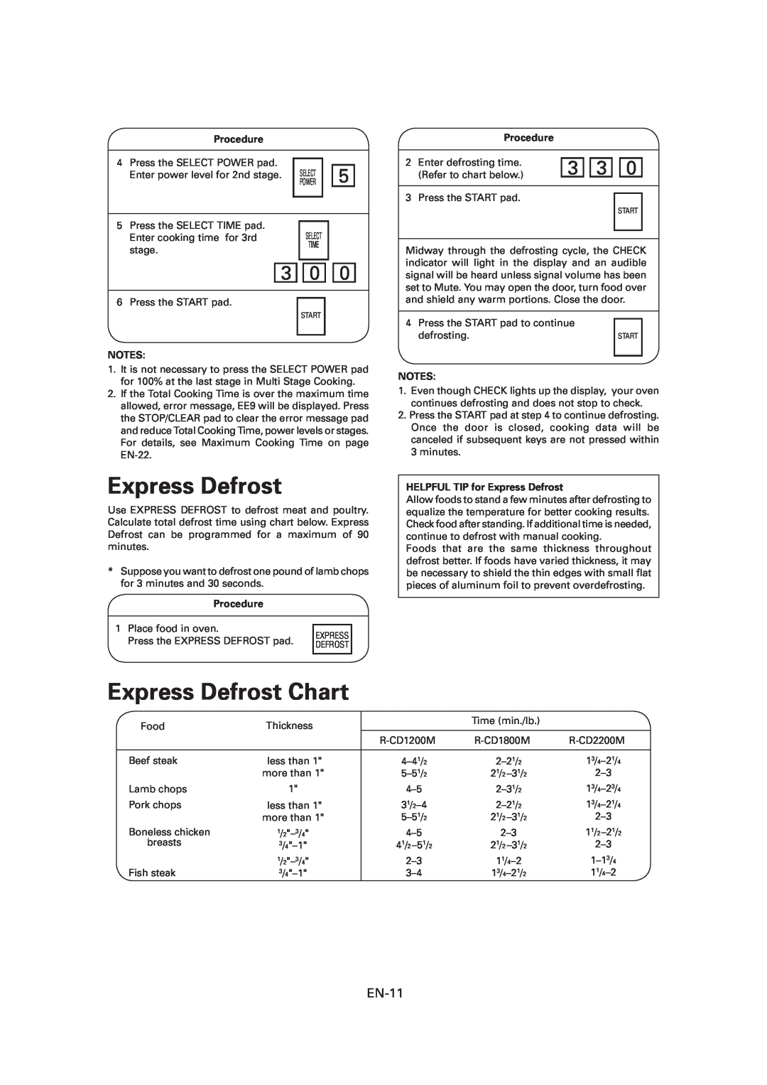 Sharp R-CD1200M, CD1800M, CD2200M Express Defrost Chart, Procedure, Notes, HELPFUL TIP for Express Defrost 