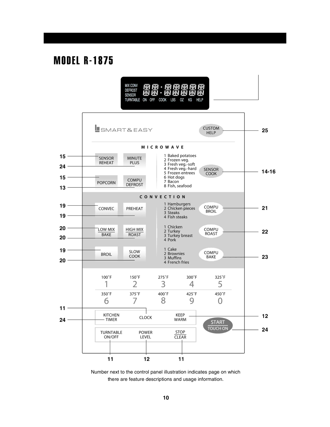 Sharp R-1874, R1875T, R-1875, R1874T operation manual 14-16 111211 