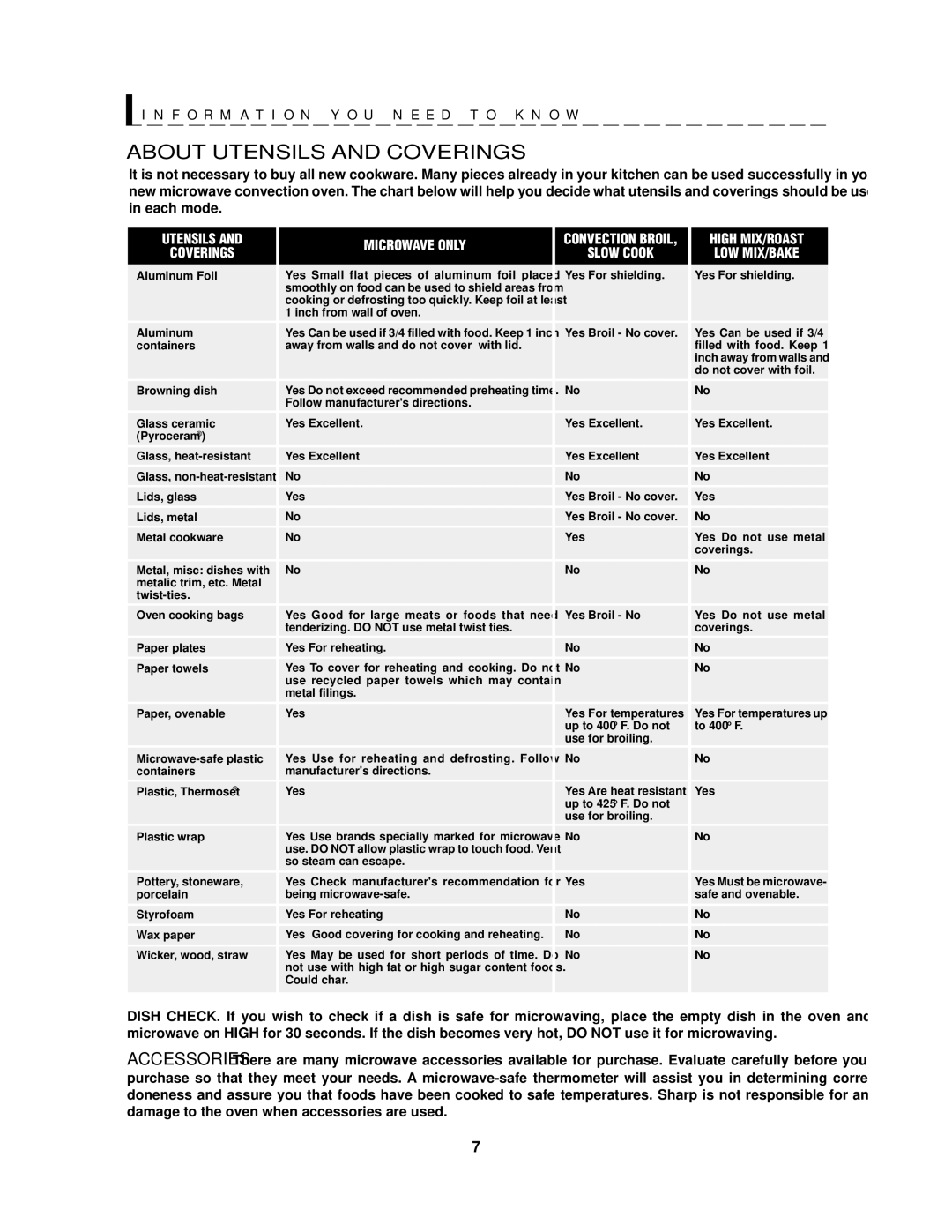 Sharp R1875T, R-1875, R1874T, R-1874 operation manual About Utensils and Coverings, Coverings Slow Cook LOW MIX/BAKE 