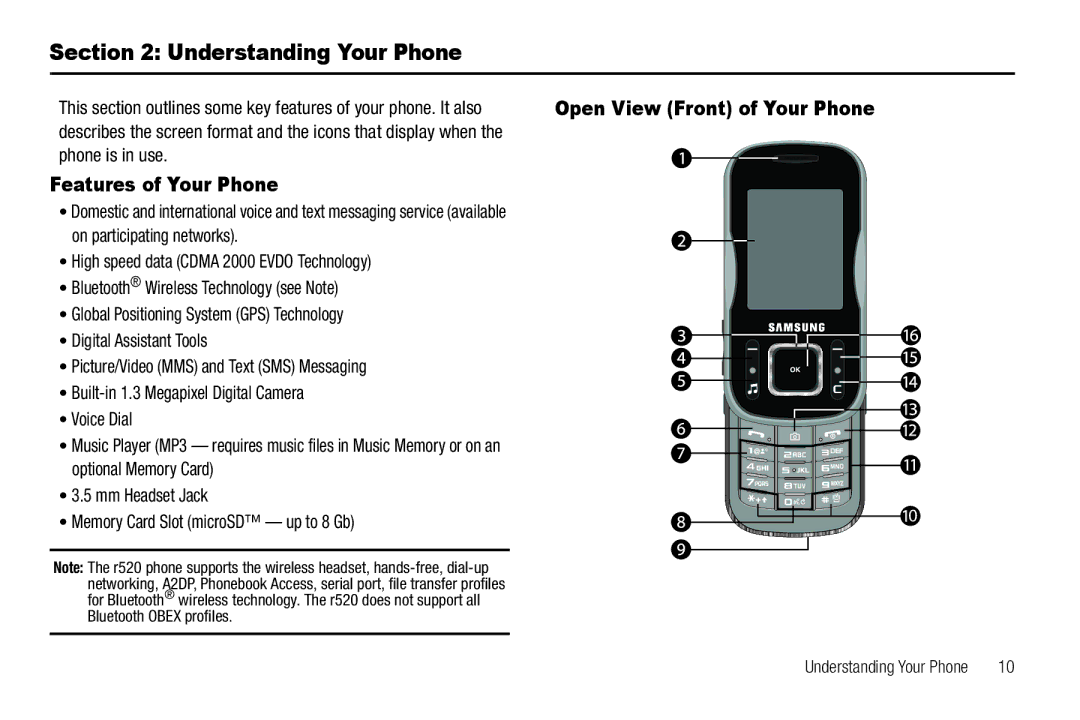 Sharp R520_CJ16_MM_111009_F4 user manual Understanding Your Phone, Features of Your Phone, Phone is in use 