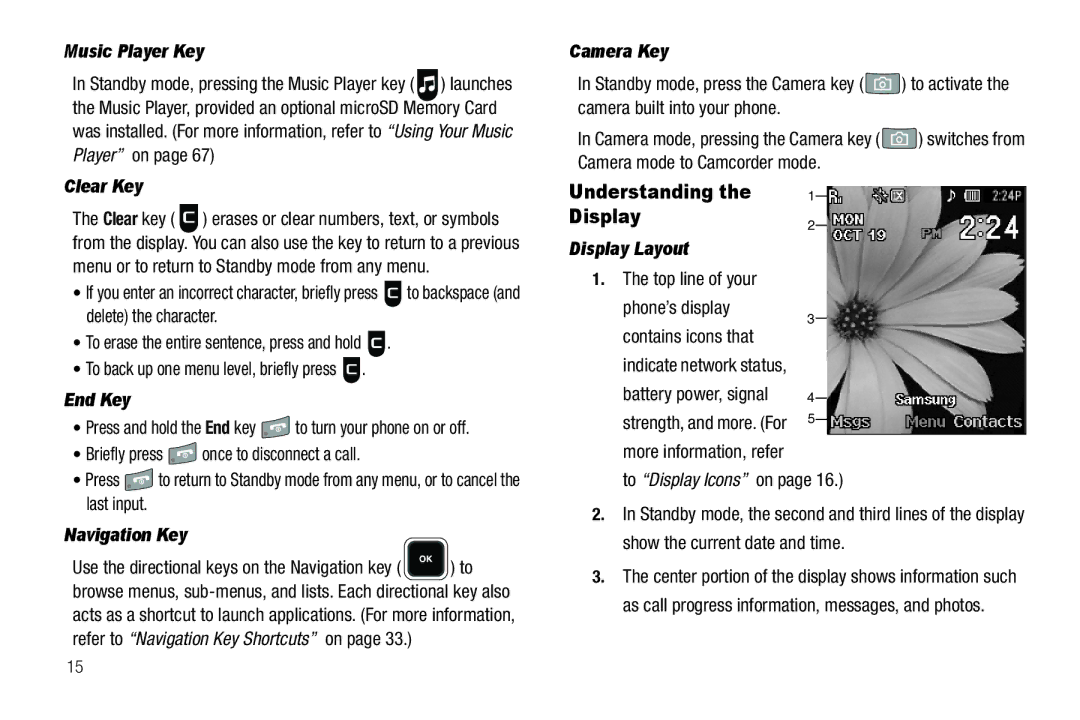 Sharp R520_CJ16_MM_111009_F4 user manual Understanding Display 