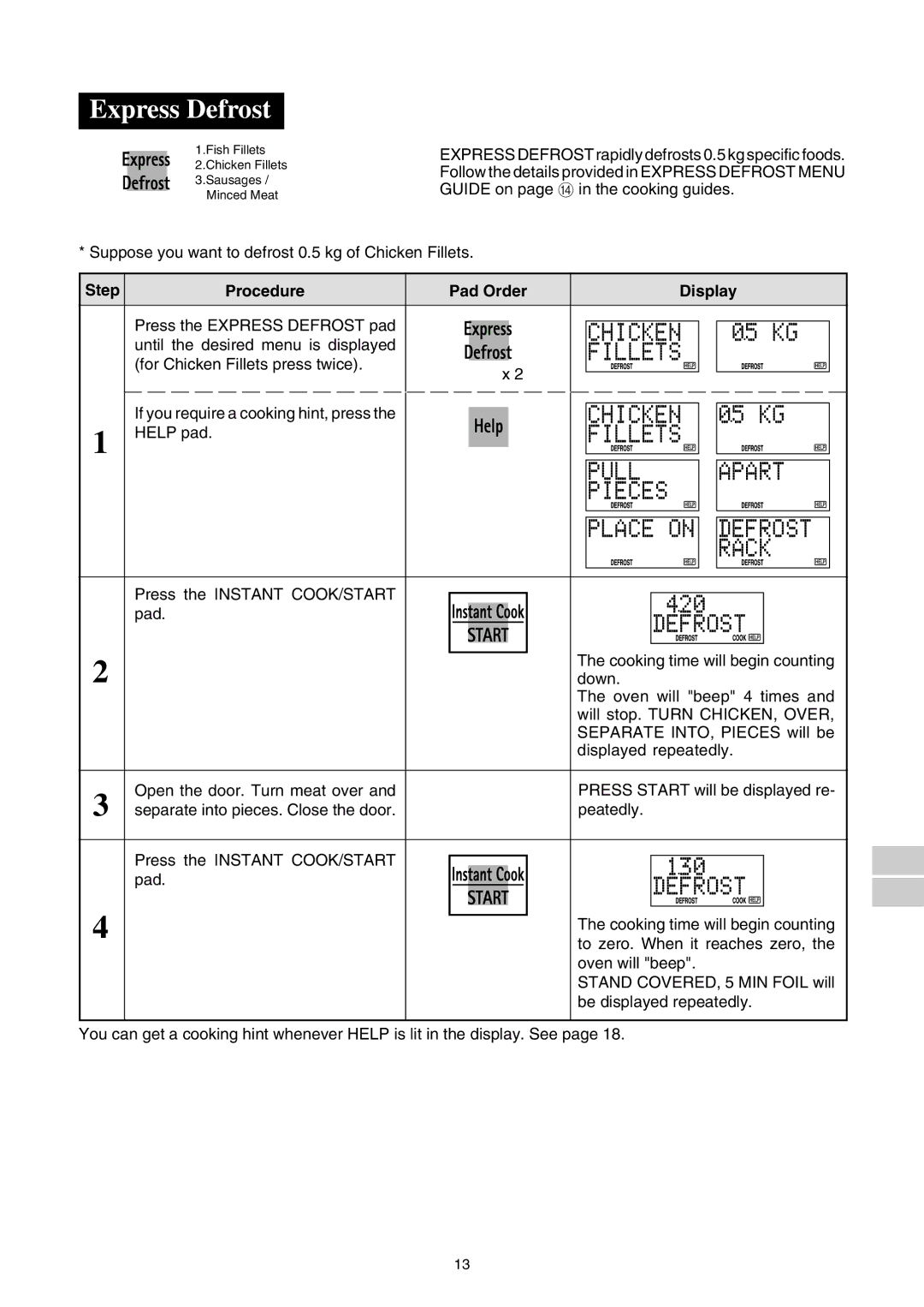 Sharp R580d(K) manual Express Defrost, I C K E N, L L E T S A R T E C E S 