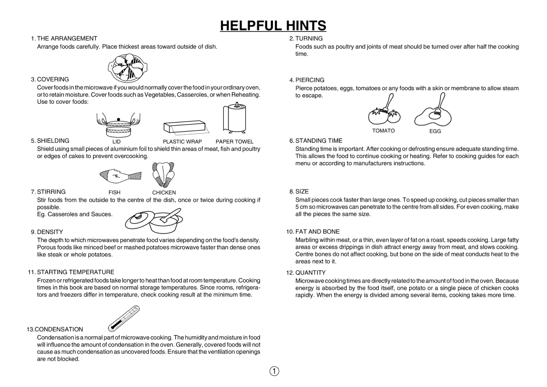 Sharp R580d(K) manual Helpful Hints, Covering 