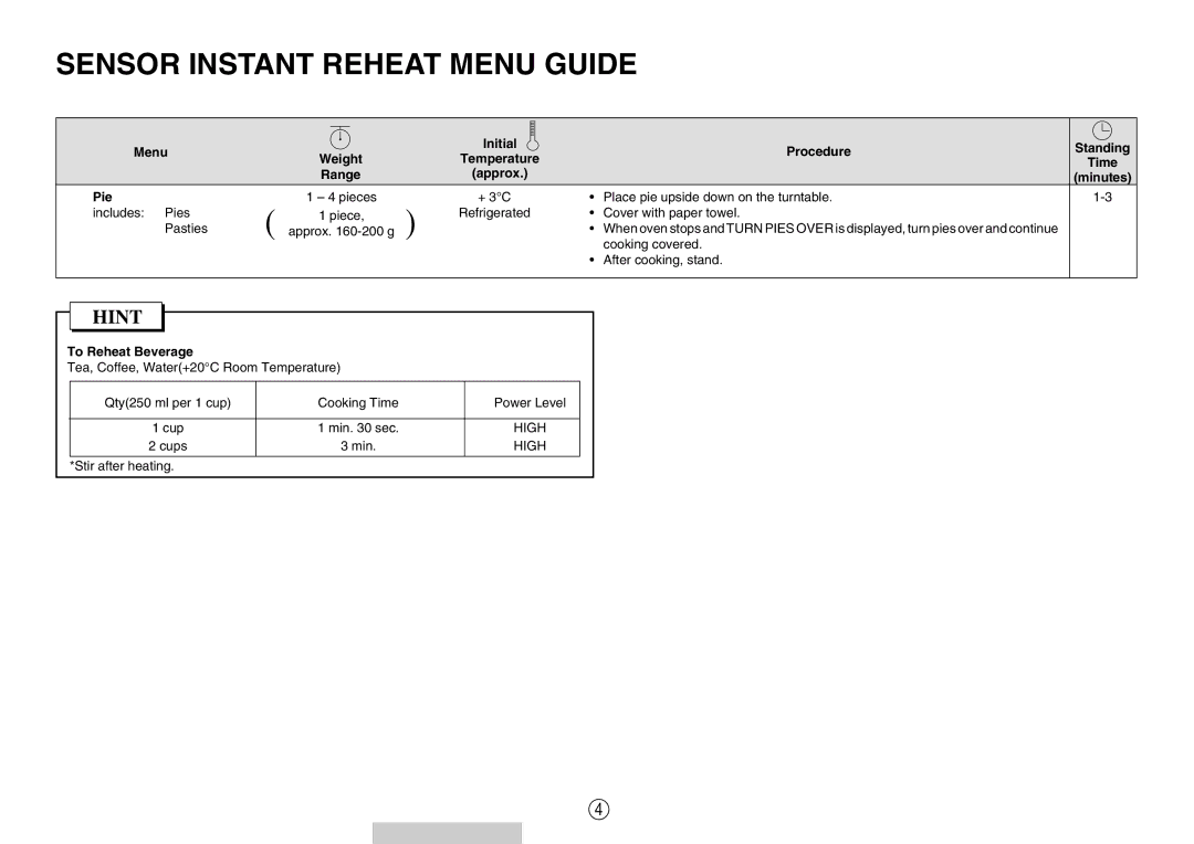 Sharp R580d(K) manual Menu, Pie, To Reheat Beverage 