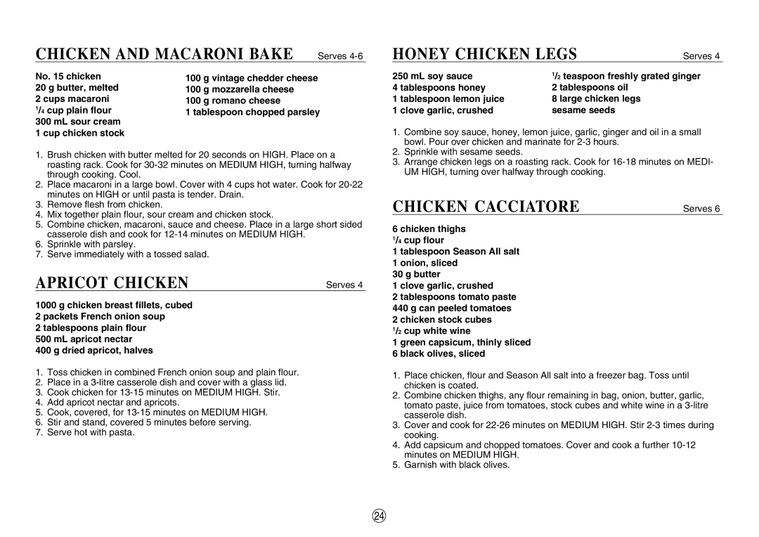 Sharp R580d(K) manual Chicken and Macaroni Bake Serves, Apricot Chicken, Honey Chicken Legs, Chicken Cacciatore 