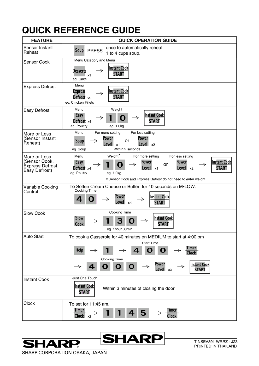 Sharp R580d(K) manual Quick Reference Guide, Press 