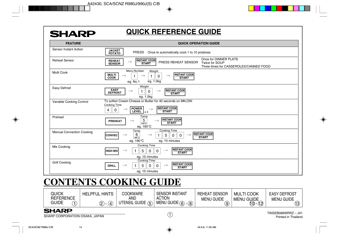 Sharp R990J(S), R-980J operation manual Contents Cooking Guide 