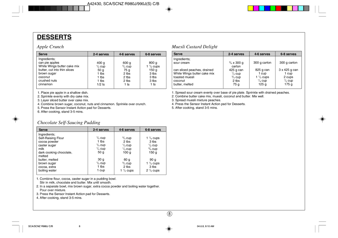 Sharp R-980J, R990J(S) operation manual Desserts 