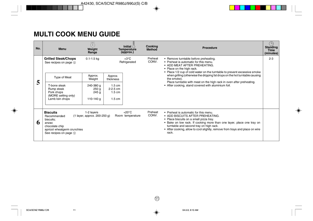 Sharp R990J(S), R-980J Grilled Steak/Chops, ADD Meat After Preheating, Conv ADD Biscuits After Preheating 