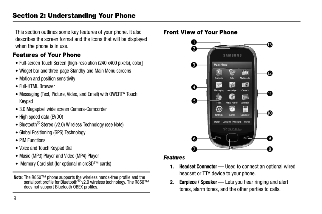 Sharp SCH-R850 user manual Understanding Your Phone, Features of Your Phone, Front View of Your Phone 