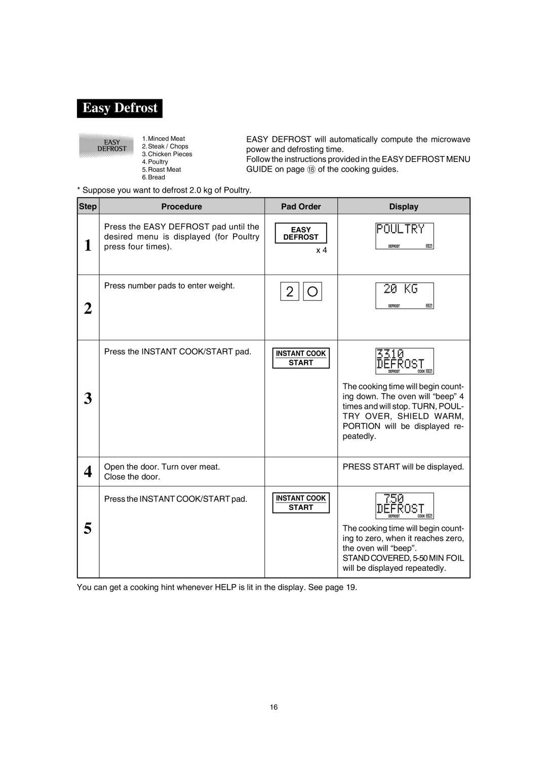 Sharp SCR/SCRNZ, R-380H, A40267 manual Easy Defrost, TRY OVER, Shield Warm 