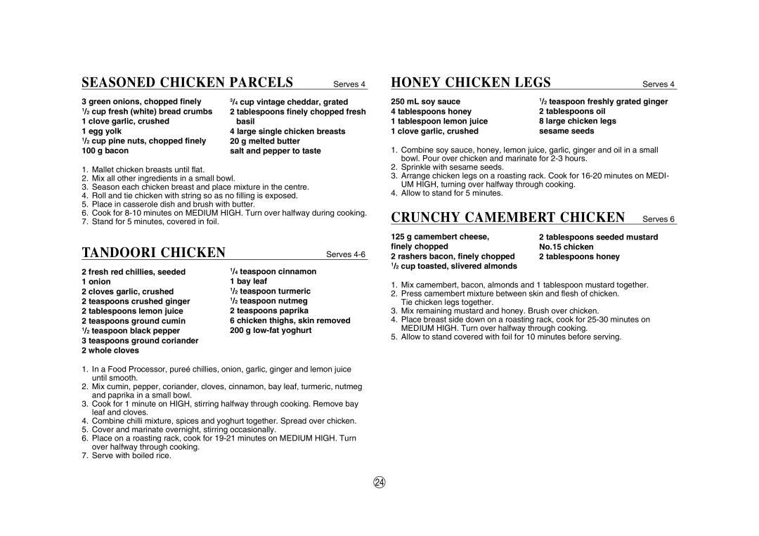 Sharp R-380H, SCR/SCRNZ, A40267 manual Seasoned Chicken Parcels, Tandoori Chicken, Honey Chicken Legs 