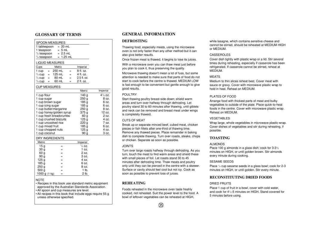 Sharp SCR/SCRNZ, R-380H, A40267 manual Glossary of Terms, General Information 