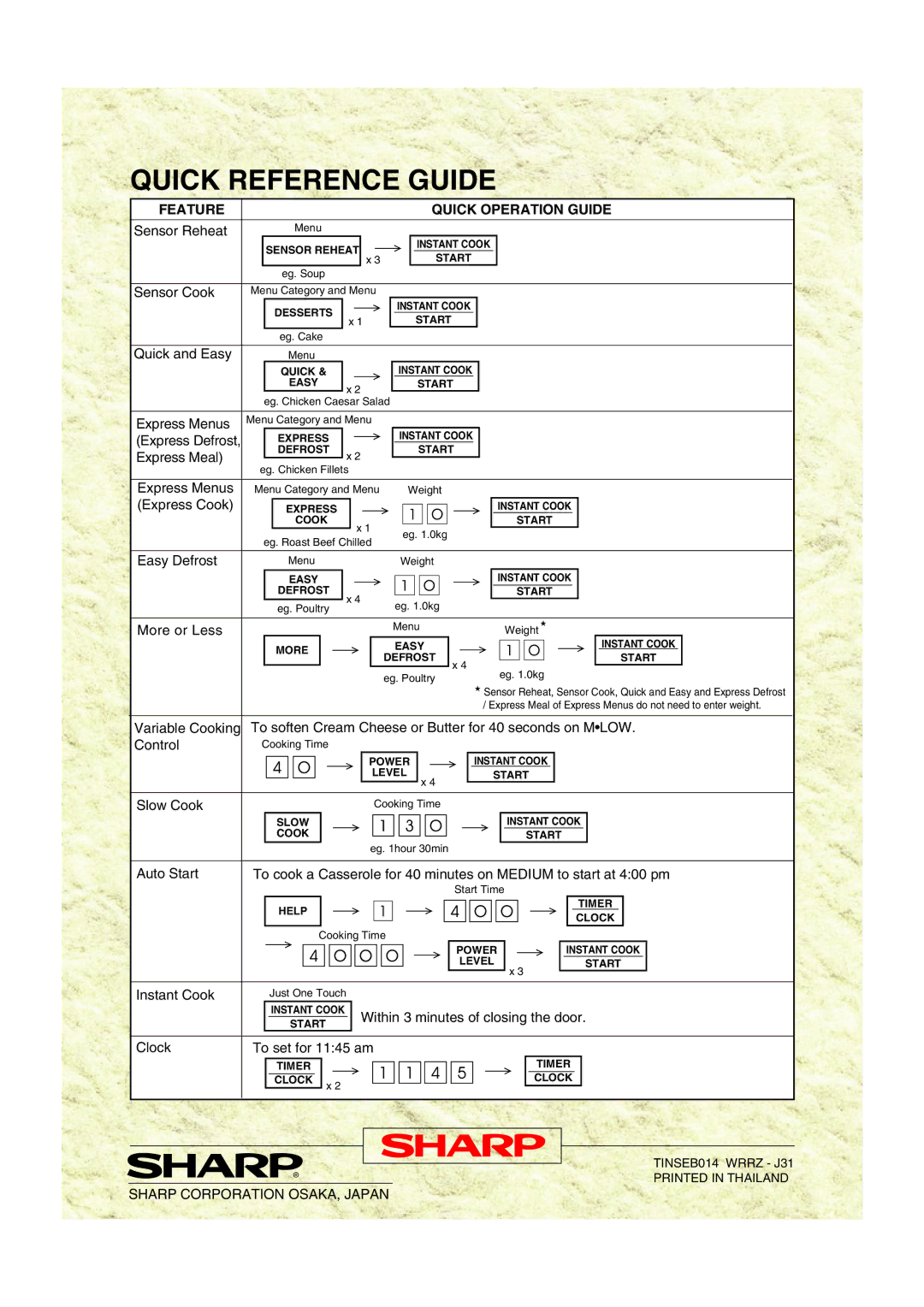 Sharp SCR/SCRNZ, R-380H, A40267 manual Quick Reference Guide 