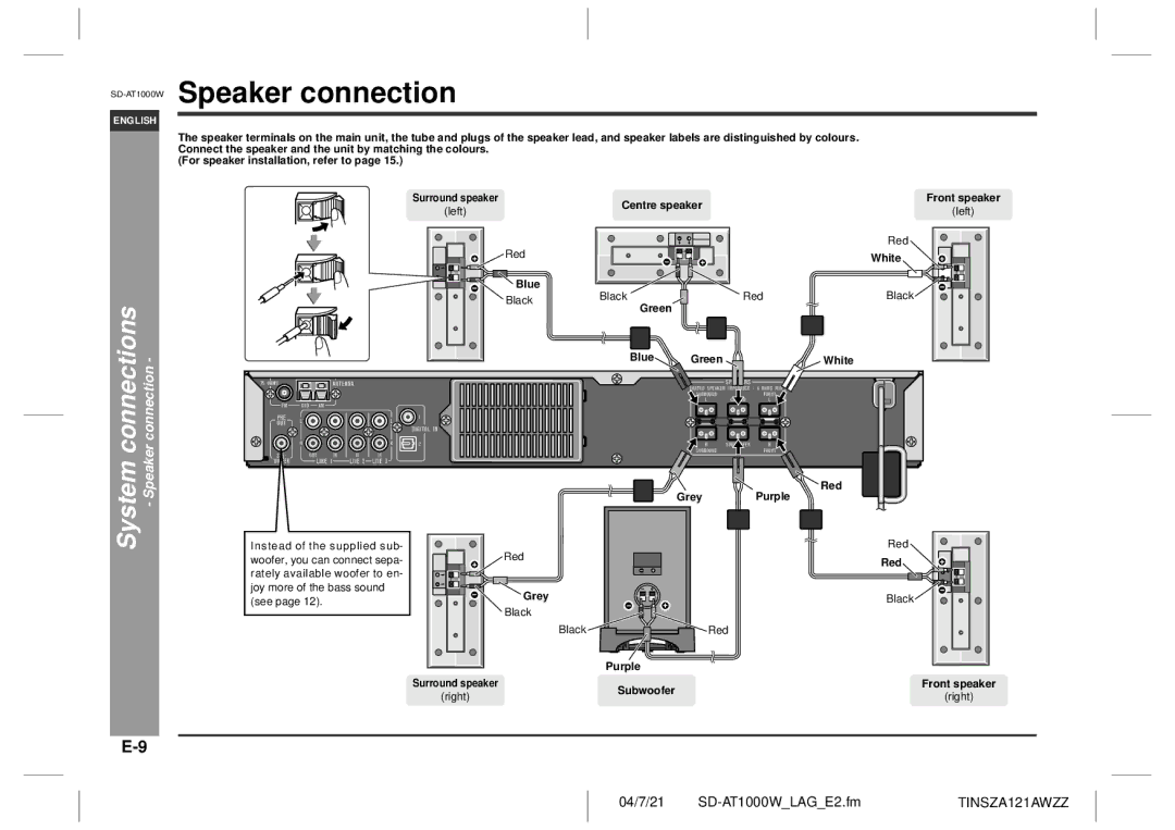 Sharp SD-AT1000W operation manual Speaker connection 