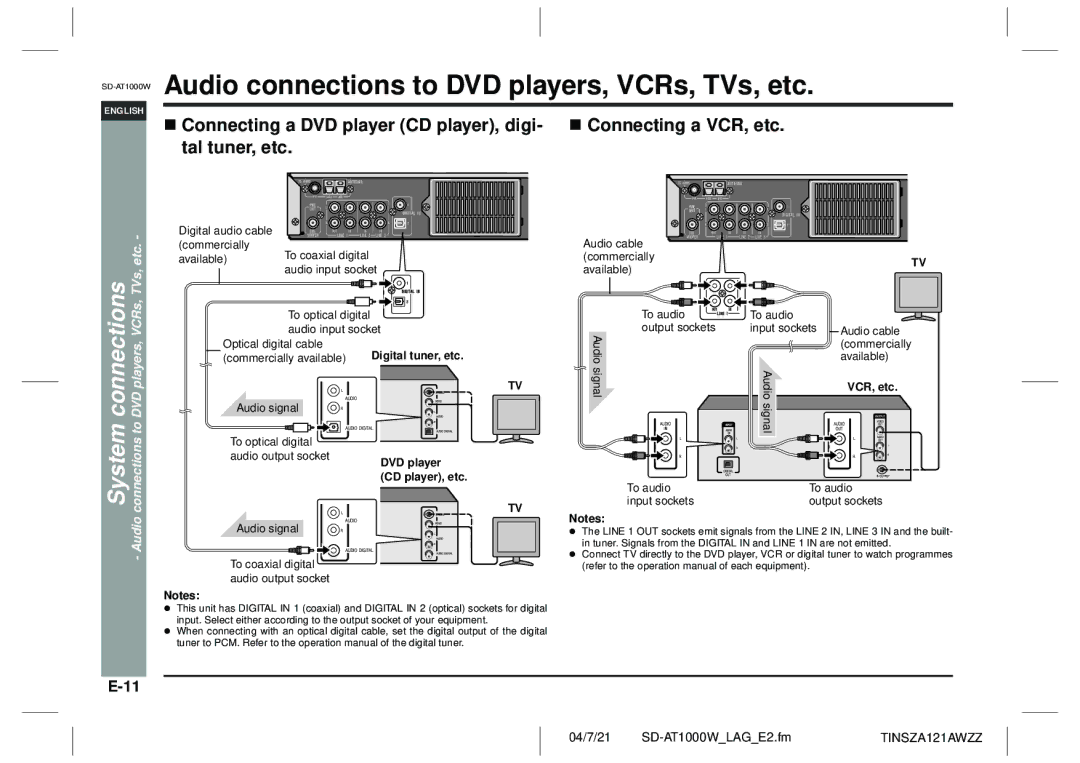 Sharp SD-AT1000W operation manual Audio connections to DVD players, VCRs, TVs, etc, Connections, Players, VCRs, TVs, etc 