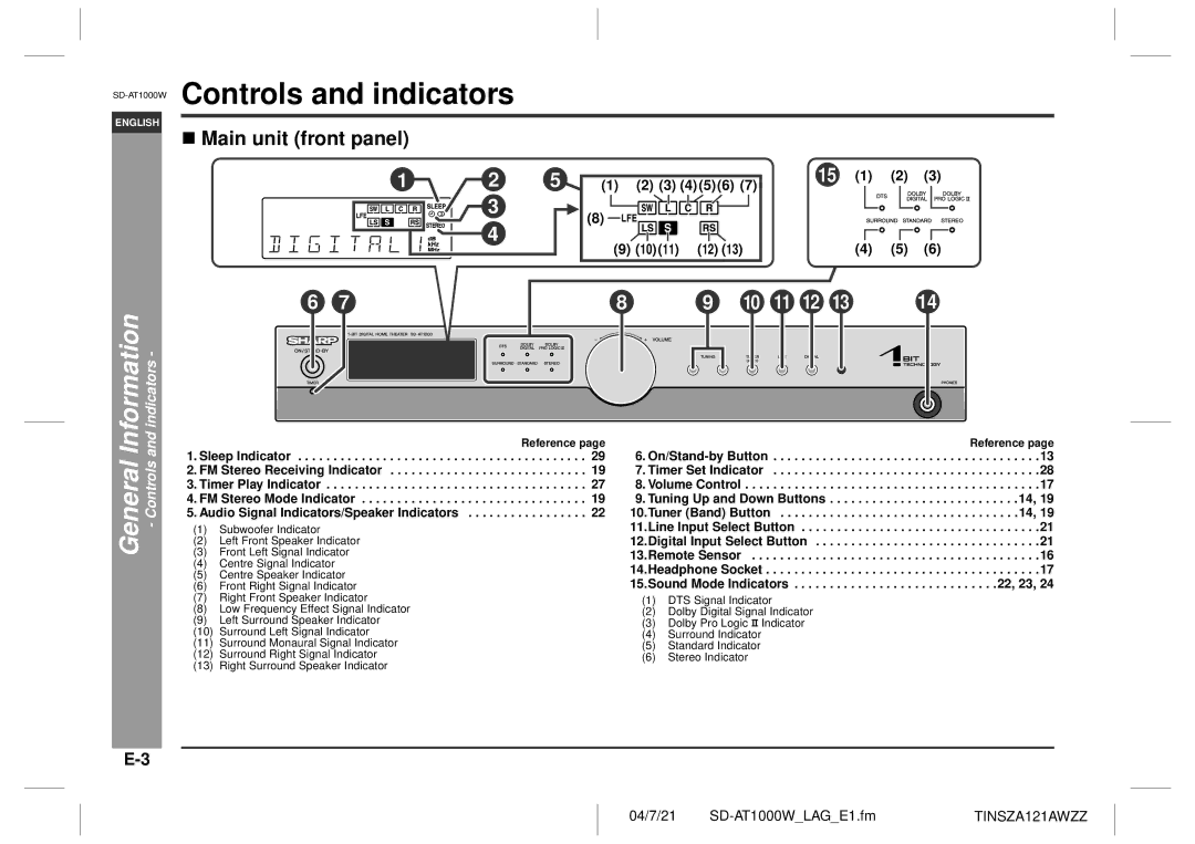 Sharp SD-AT1000W operation manual Controls and indicators, Information, Main unit front panel, Indicators, General Controls 