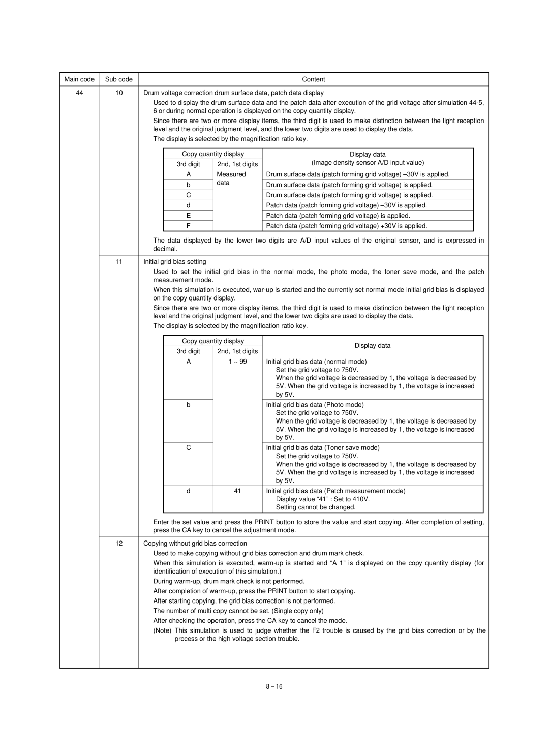 Sharp SF-1120, SF-1020 service manual Copying without grid bias correction 