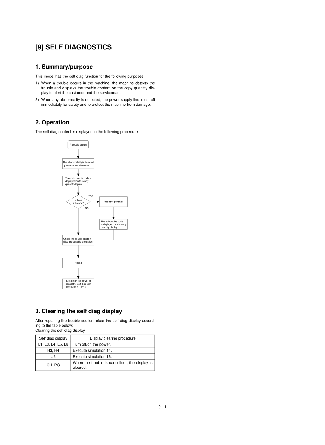 Sharp SF-1120, SF-1020 service manual Self Diagnostics, Summary/purpose, Operation, Clearing the self diag display, Ch, Pc 