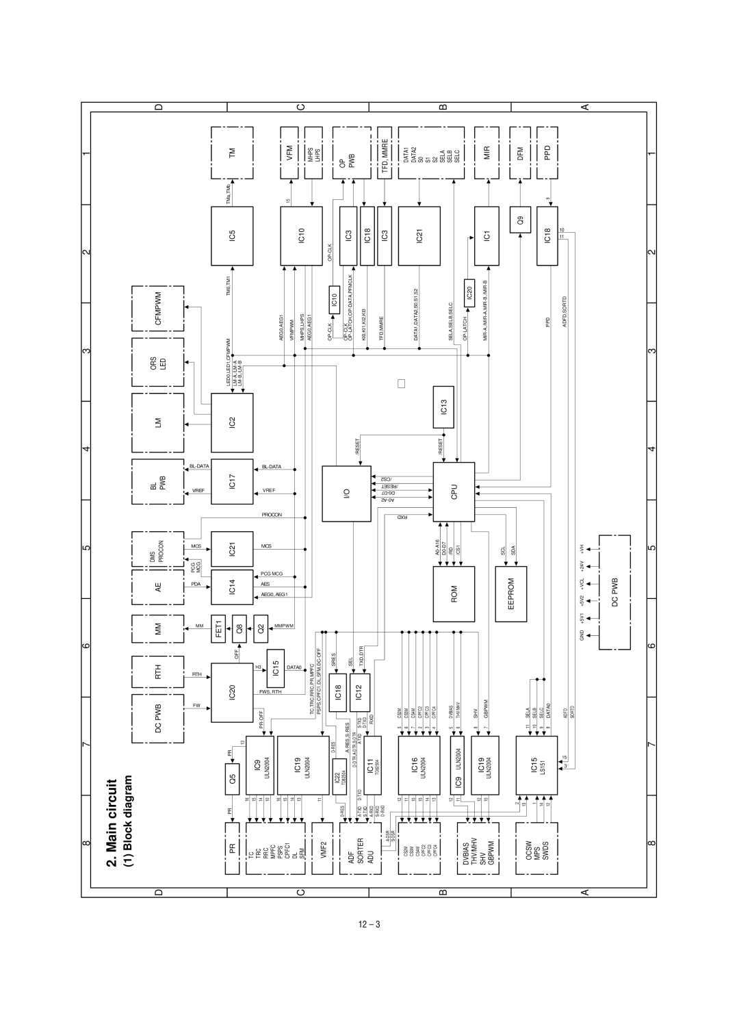 Sharp SF-1120, SF-1020 service manual Main circuit, Block diagram 