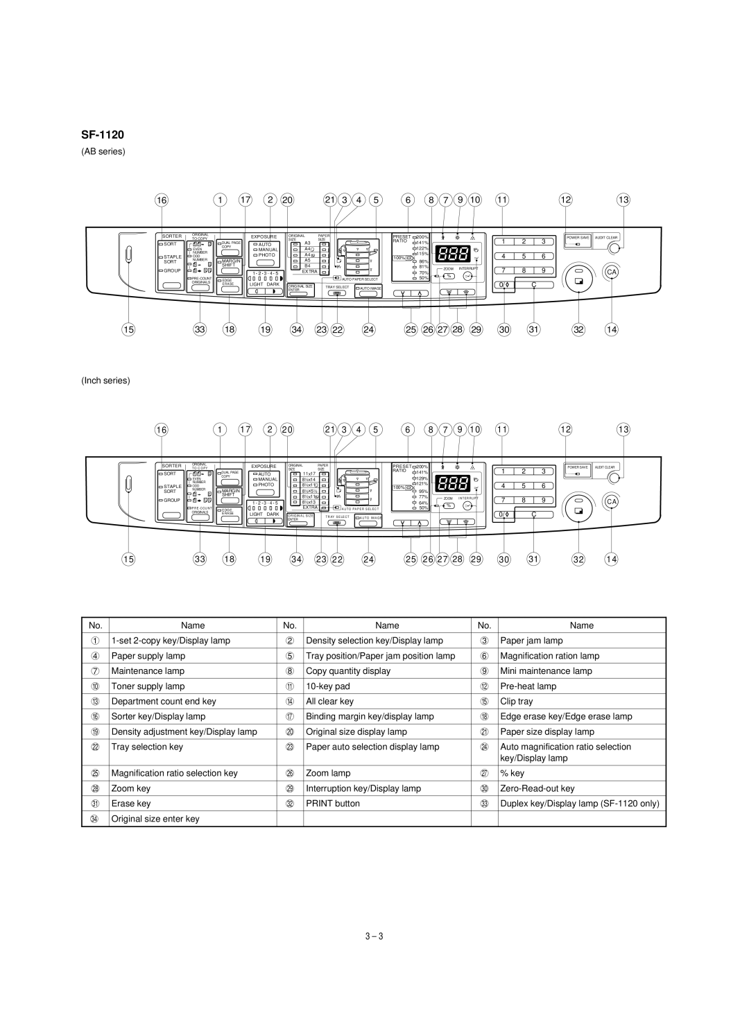 Sharp SF-1020 service manual SF-1120 