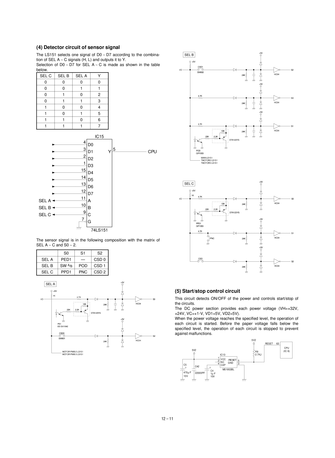 Sharp SF-1120, SF-1020 Detector circuit of sensor signal, Start/stop control circuit, SEL C SEL B SEL a, SEL a SEL B SEL C 