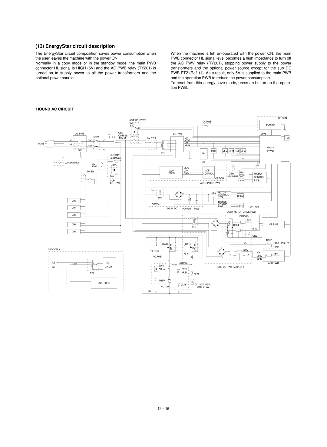 Sharp SF-1020, SF-1120 service manual EnergyStar circuit description, Hound AC Circuit 