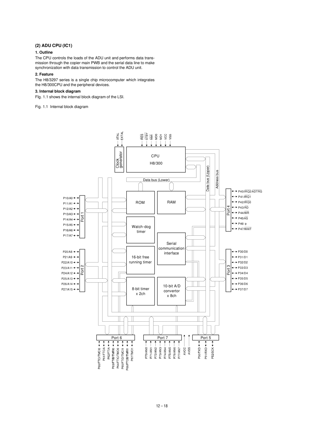 Sharp SF-1020, SF-1120 service manual ADU CPU IC1, Rom Ram 