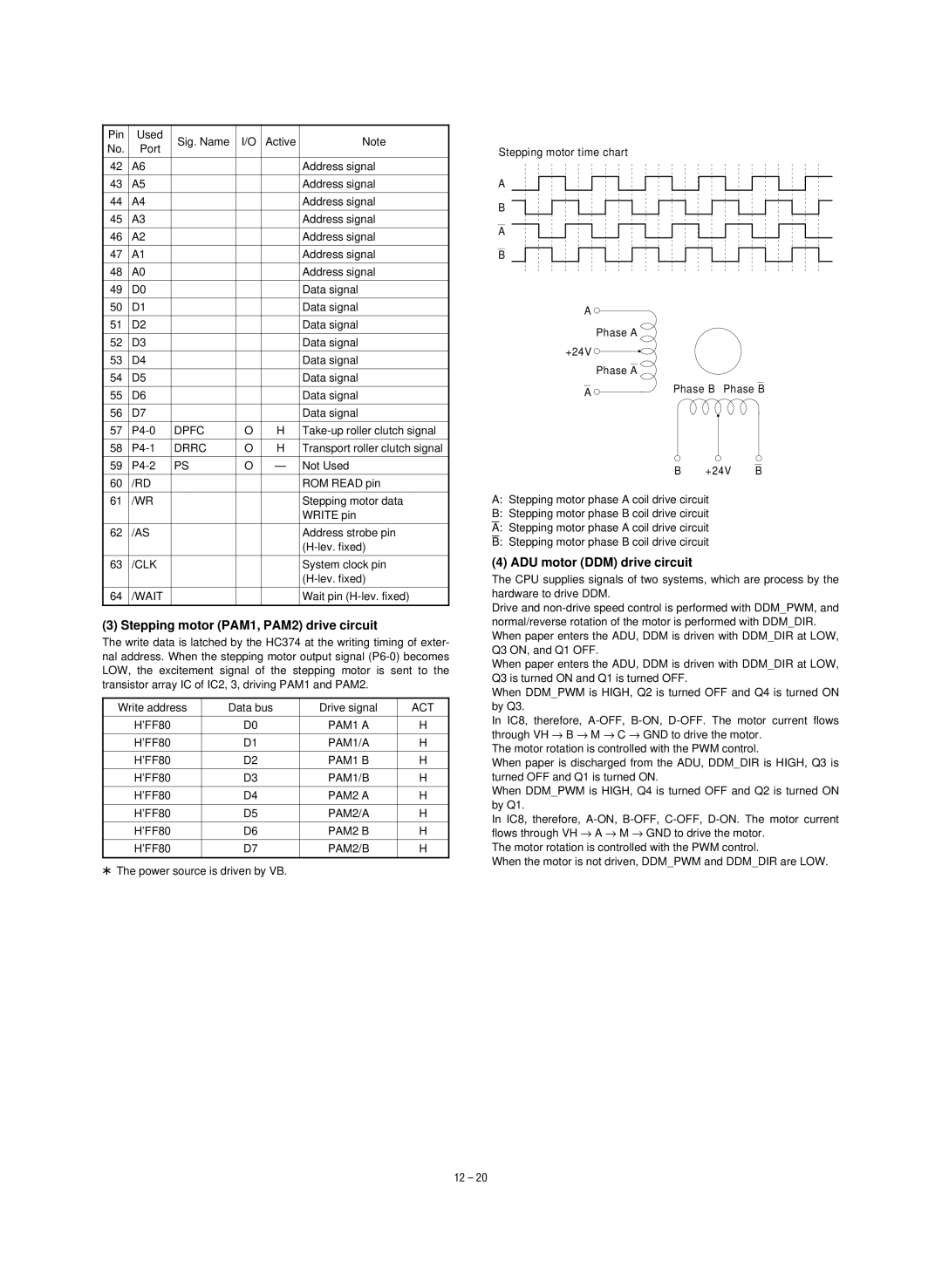 Sharp SF-1020, SF-1120 service manual Stepping motor PAM1, PAM2 drive circuit, ADU motor DDM drive circuit 