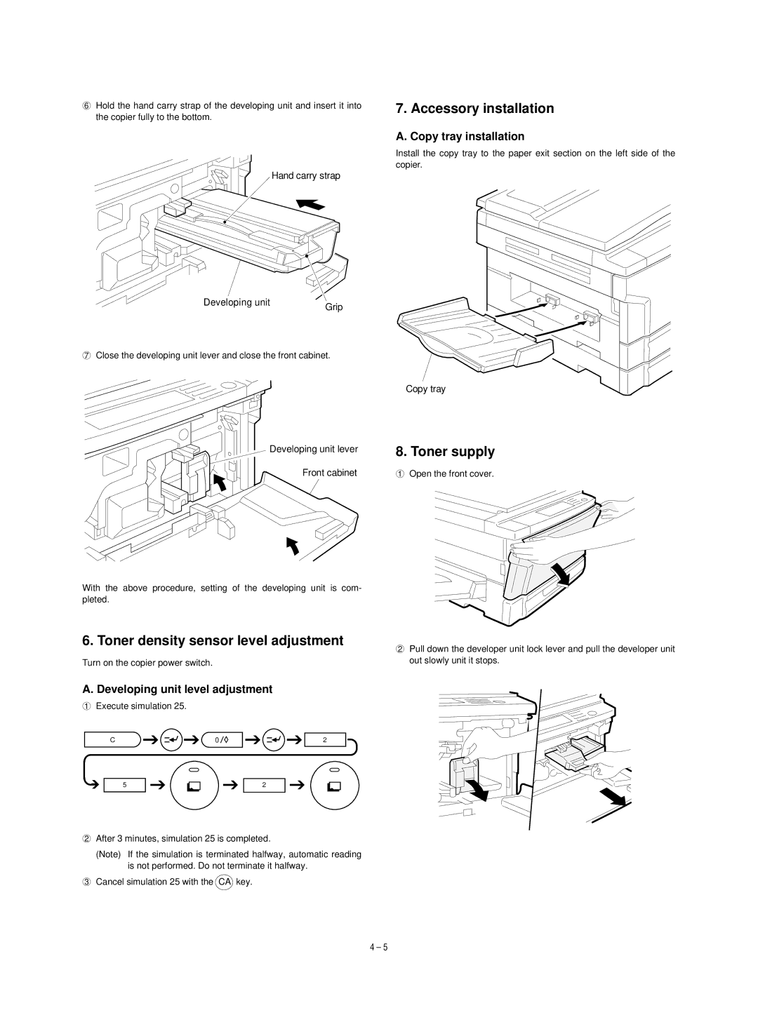 Sharp SF-1120, SF-1020 Accessory installation, Toner density sensor level adjustment, Toner supply, Copy tray installation 