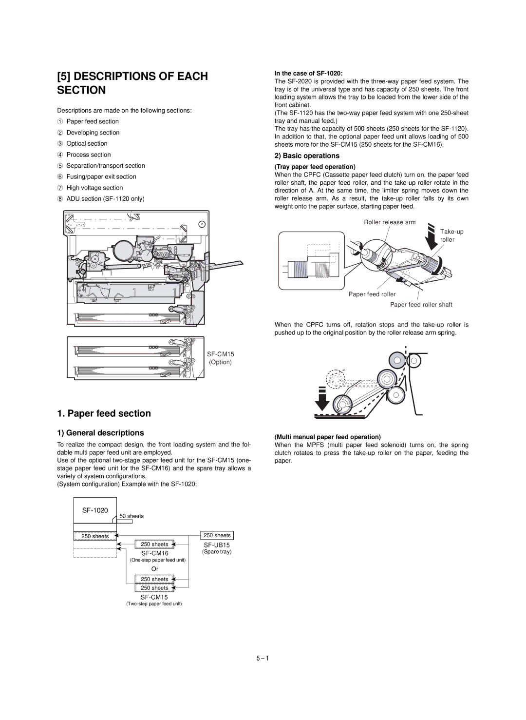 Sharp SF-1120, SF-1020 Descriptions of Each Section, Paper feed section, General descriptions, Basic operations 