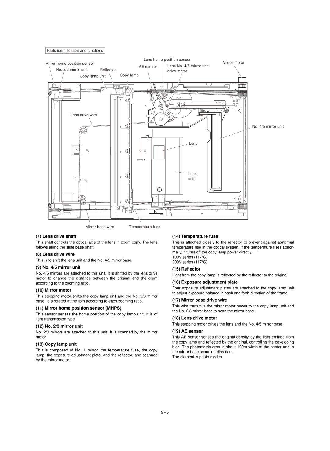 Sharp SF-1120 Lens drive shaft, Lens drive wire, Temperature fuse, No /5 mirror unit, Mirror motor, 12 No /3 mirror unit 