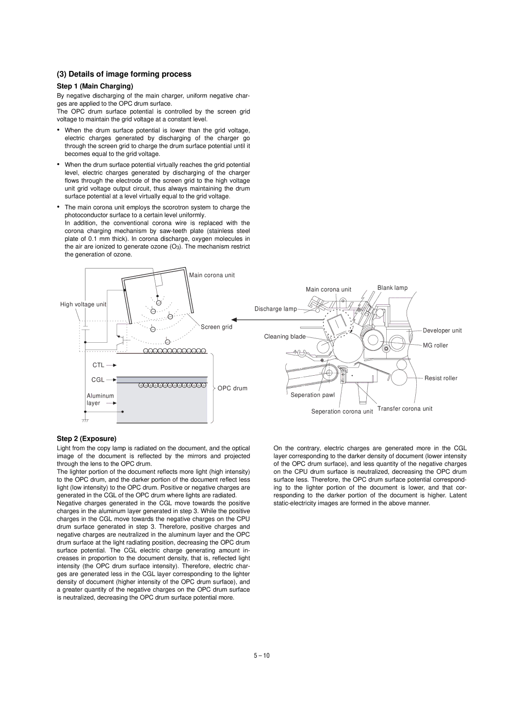 Sharp SF-1020, SF-1120 service manual Details of image forming process, Main Charging, Exposure, Ctl Cgl 