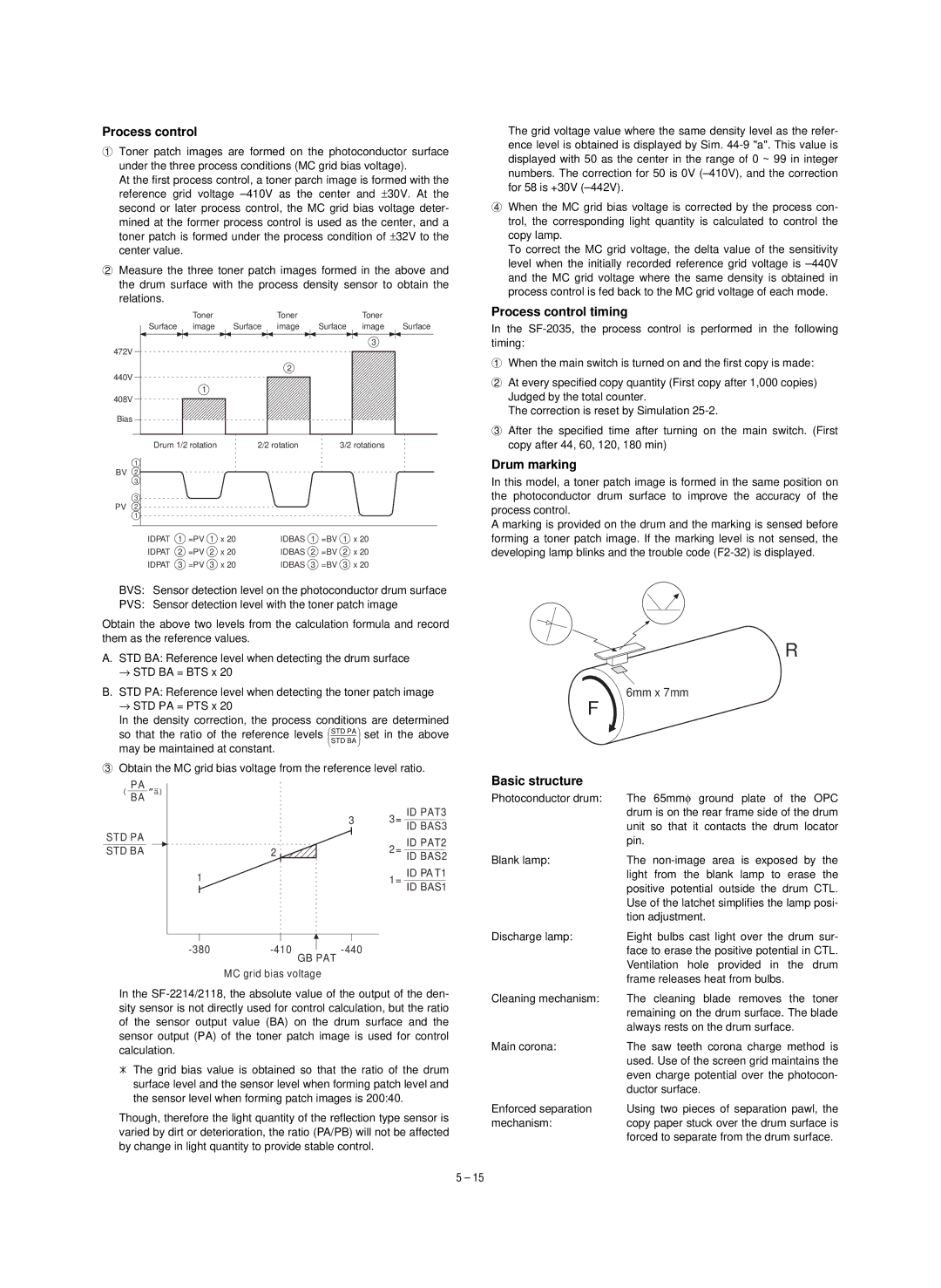 Sharp SF-1120, SF-1020 service manual Process control timing, Drum marking, Basic structure 