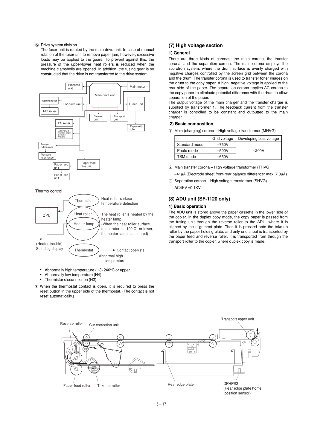 Sharp SF-1020 service manual High voltage section, ADU unit SF-1120 only, Basic composition, Basic operation, DPHPS2 