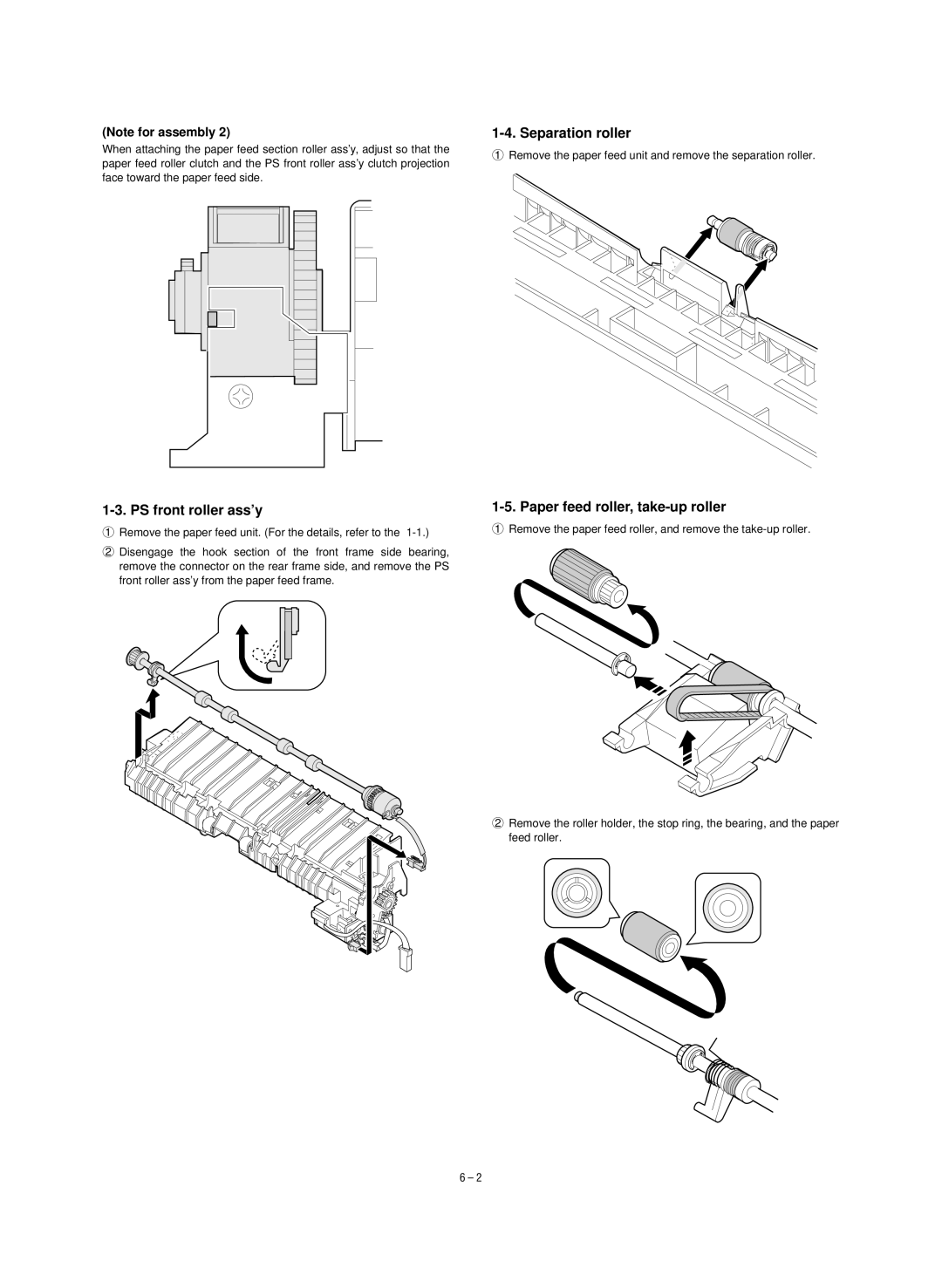 Sharp SF-1020, SF-1120 service manual PS front roller assy, Separation roller, Paper feed roller, take-up roller 