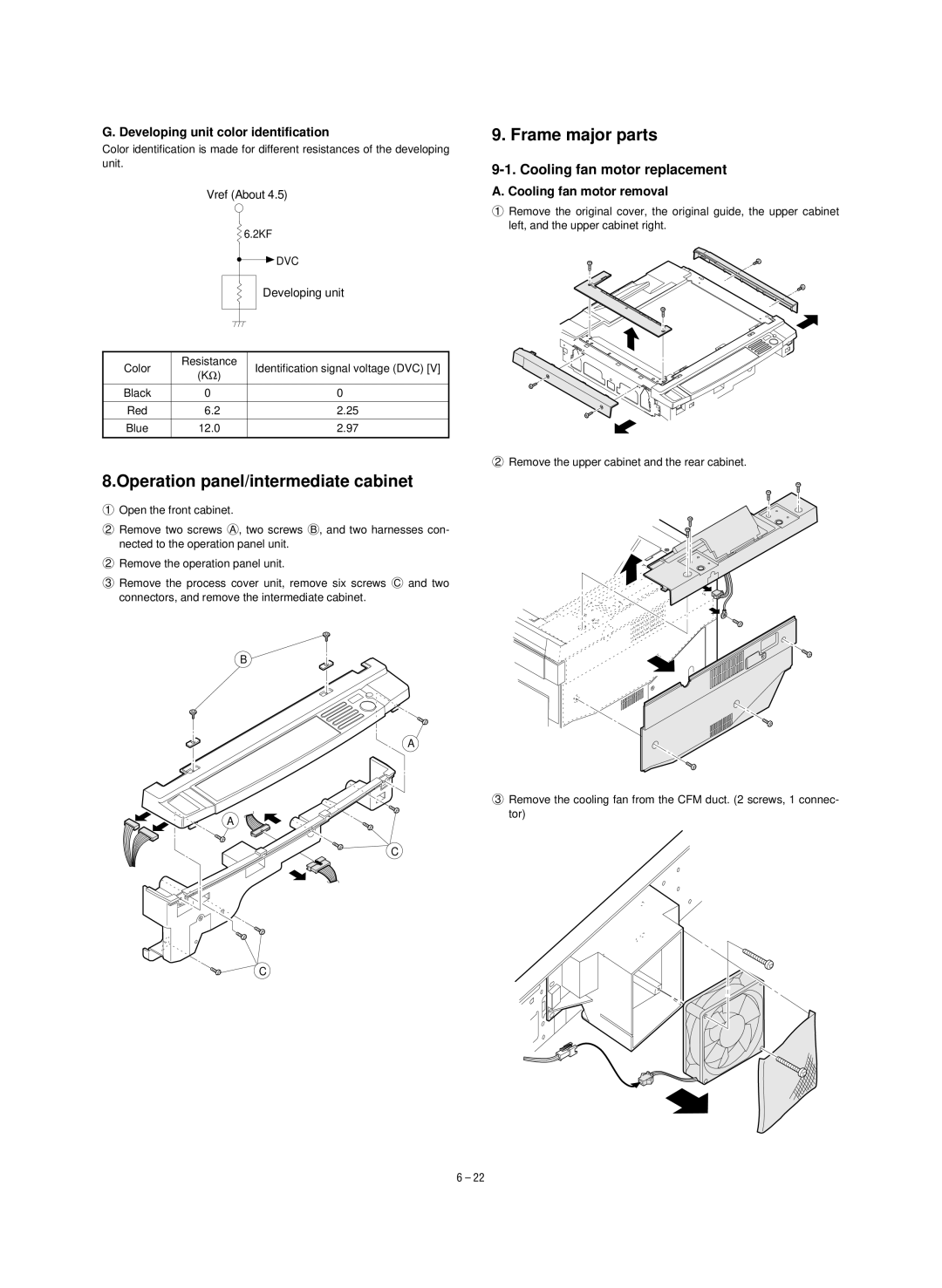 Sharp SF-1020, SF-1120 service manual Operation panel/intermediate cabinet, Frame major parts, Cooling fan motor replacement 