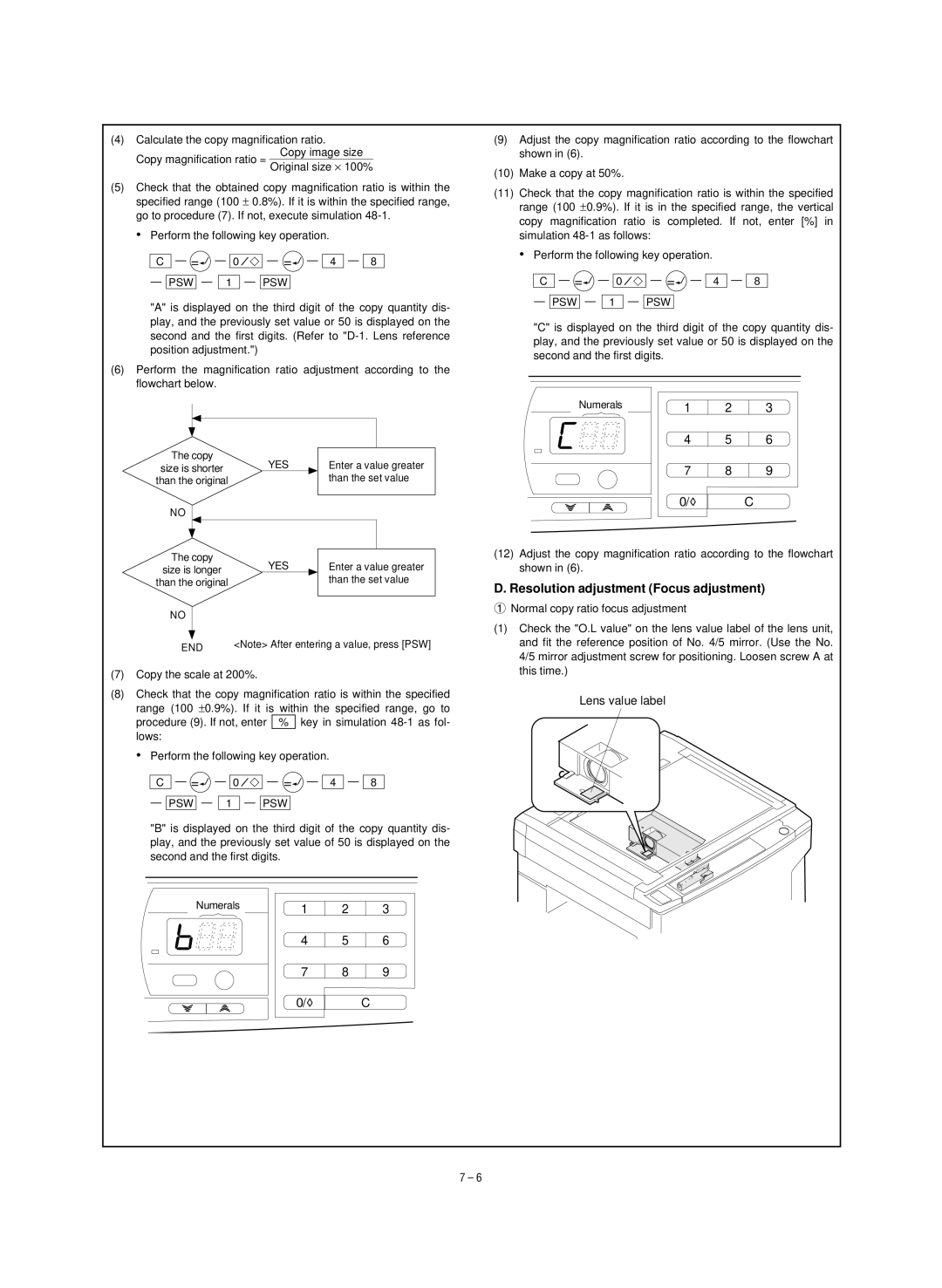 Sharp SF-1120, SF-1020 service manual Resolution adjustment Focus adjustment 